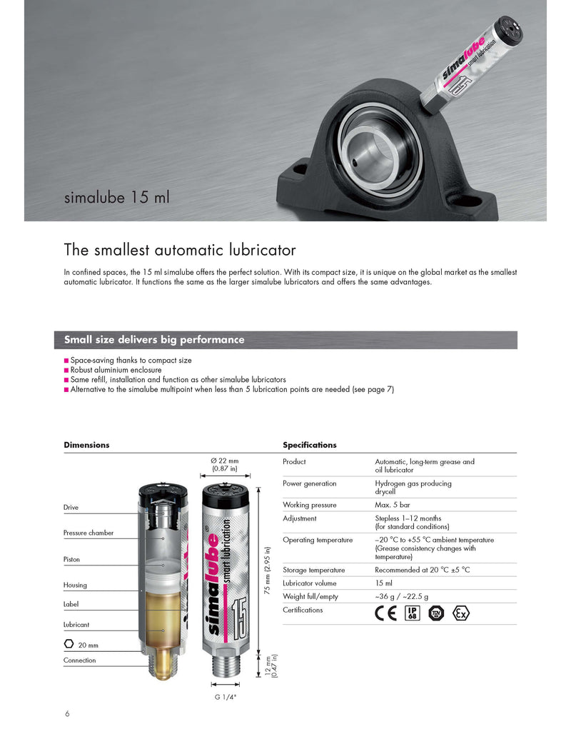 Simalube Automatic Lubricator