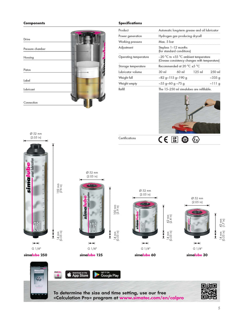 Simalube Automatic Lubricator