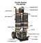 Harvard Oil Filter Cart, Dual Housing, 8 GPM Pump - 900186