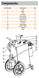 Y2K Filtration Oil Filter Tote, 5 GPM