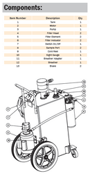Y2K Filtration Oil Filter Tote, 2 GPM